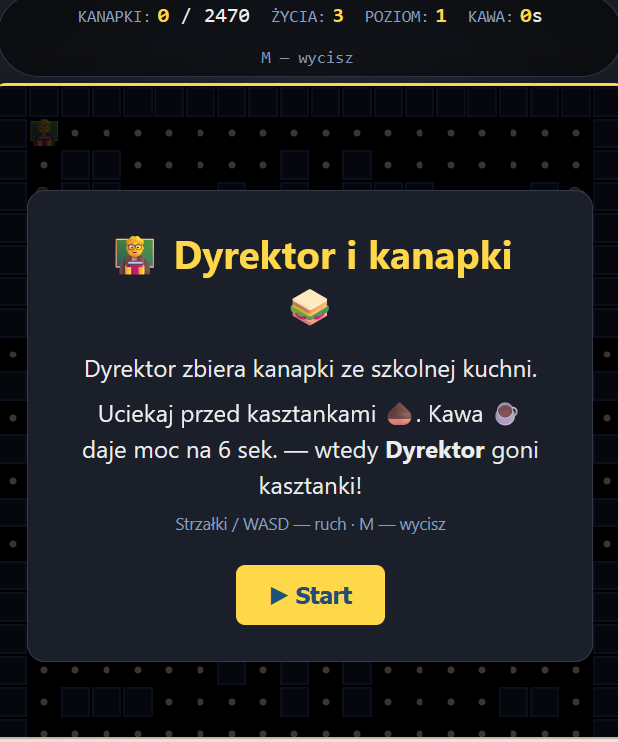 Dyrektor i kanapki